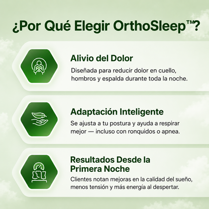 OrthoSleep™ – Almohada Cervical