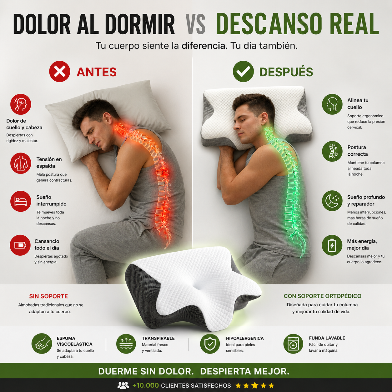 OrthoSleep™ – Almohada Cervical