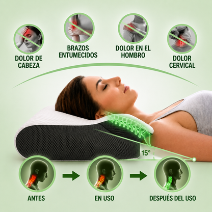 OrthoSleep™ – Almohada Cervical