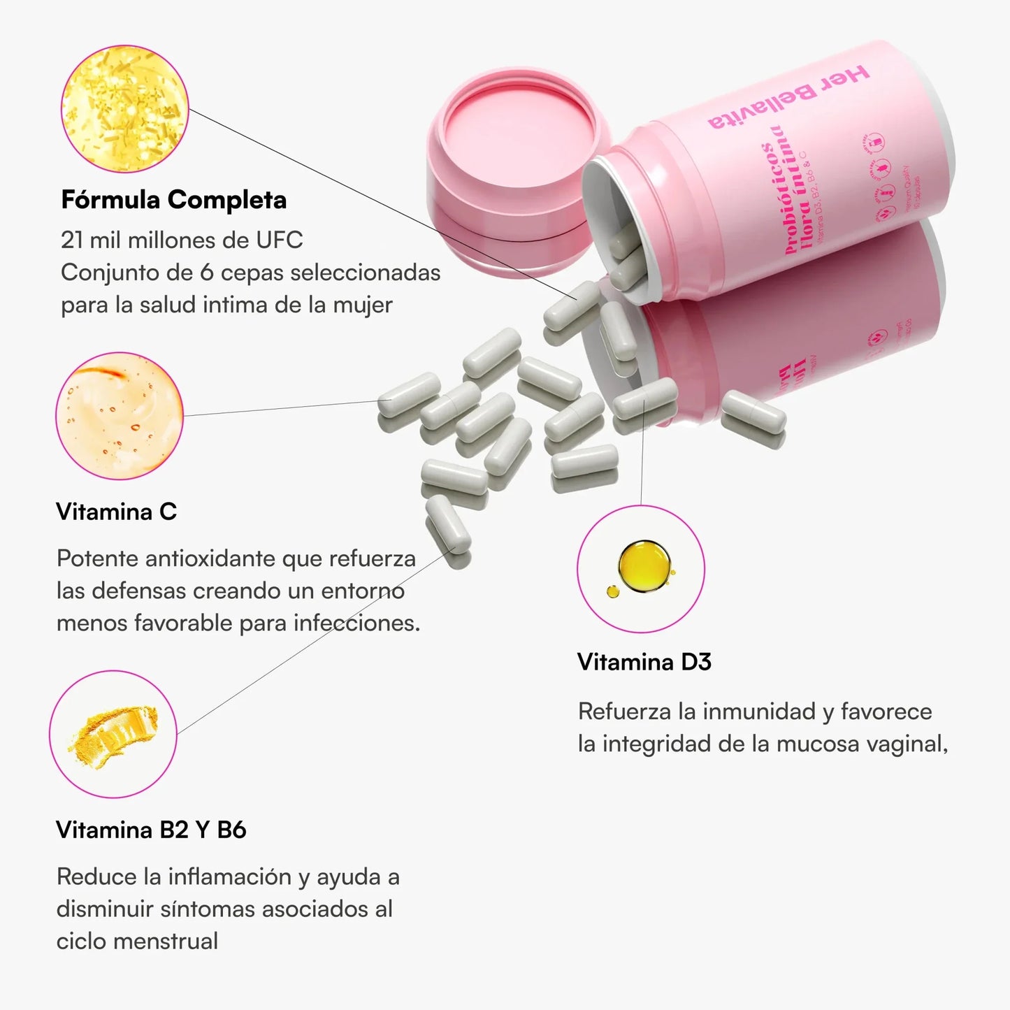 Mezcla probiótica de 21 mil millones de UFC + Vitaminas para un olor vaginal y pH saludables.